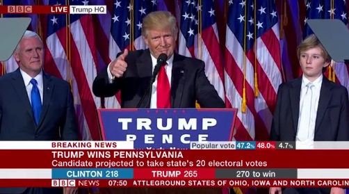 Світові ЗМІ повідомили про перемогу Дональда Трампа у президентських виборах США
