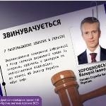 Звинувачуються в цензурі