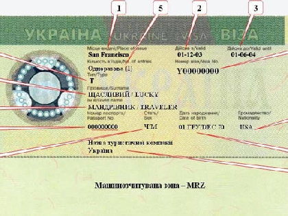 Чи треба змінювати процедуру отримання довгострокових віз іноземними журналістами в Україні?
