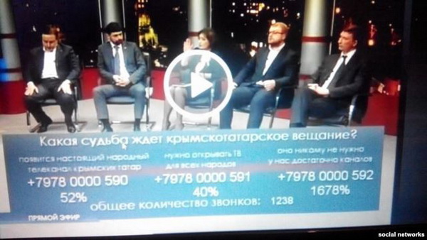 Провладний канал у Криму повідомив, що 1678% глядачів заявили про непотрібність кримськотатарського мовлення