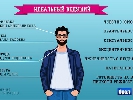 Шоу &laquo;Орел і решка&raquo; на каналі &laquo;Інтер&raquo; шукає нового ведучого