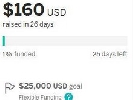 Шляхом краудфандингу кінофестиваль «Молодість» зібрав 160 доларів