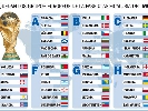 Мундиаль-2014. Прозвища команд (часть 2)
