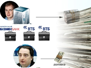 Холдинг «Вести»: Сергій Курченко та мільйони готівки