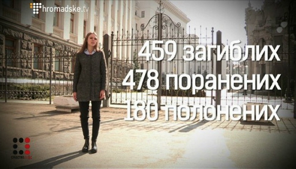 Скандал з офшорами Порошенка. Детальний аналіз брехні і маніпуляцій Слідства.інфо