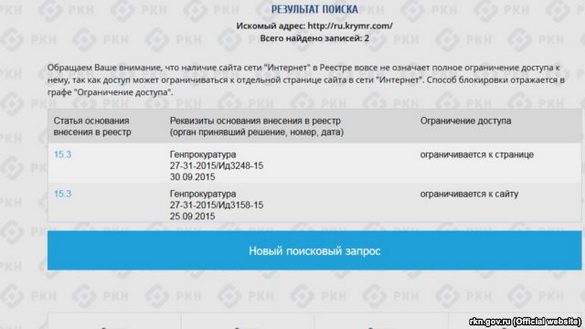 У Росії і Криму почалось часткове блокування сайту «Крим.Реалії»