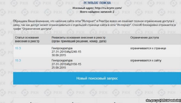 У Росії і Криму почалось часткове блокування сайту «Крим.Реалії»
