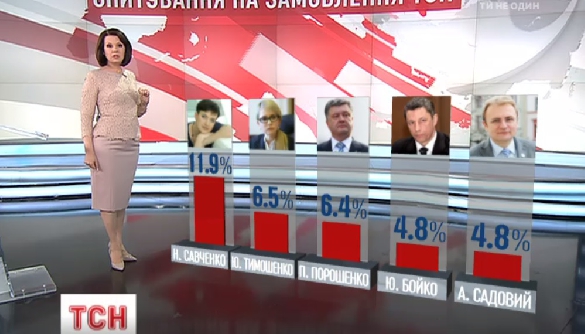 Країна суцільної жалоби й недорікуватих героїнь. Огляд телепрограм за 22&ndash;26 червня 2016 року
