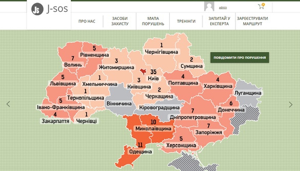 Інститут масової інформації створив сайт з безпеки для журналістів