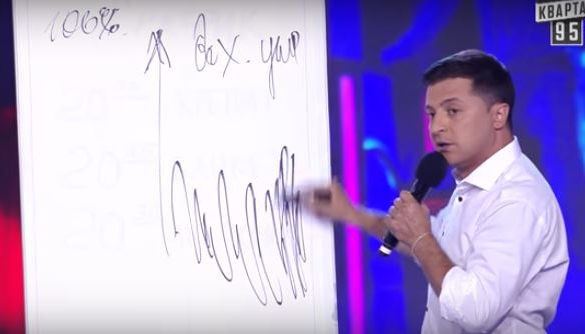 Все можна — але не перед росіянами, пане Зеленський Все можна — але не перед росіянами, пане Зеленський