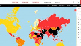 Українські медіа: проблеми та перспективи