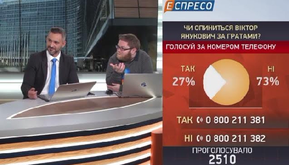 Телеканал &laquo;Еспресо&raquo; посилив взаємодію з глядачами