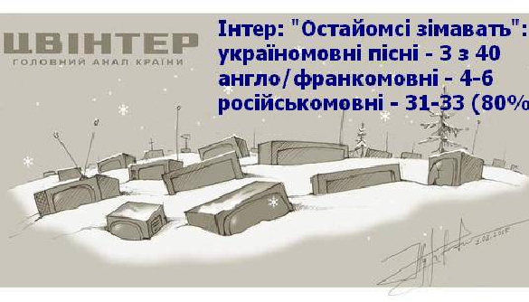 Експерт вимагає квот для української мови на ТБ після перегляду новорічних програм українських каналів