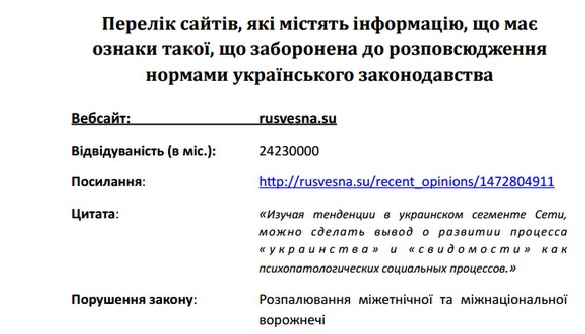 Мінінформполітики відкрило доступ до переліку сайтів, які передані на розгляд СБУ