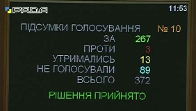 Рада підтримала законопроект щодо територій з особливим режимом мовлення