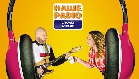 На «Нашому радіо» стартує оновлене ранкове шоу «Динаміки»