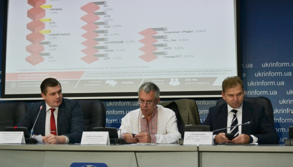 Навіщо Нацрада почала співпрацю з Big Data UA та які дані постачатиме регулятору Сергій Бойко