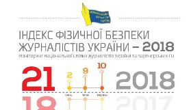 Центр інформації про права людини та Донецький інститут інформації вийшли з партнерів НСЖУ по Індексу фізичної безпеки журналістів