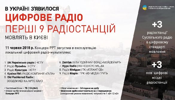 У Києві почали мовлення дев&rsquo;ять цифрових радіостанцій