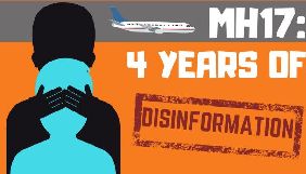 За 4 роки Росія поширила 89 фейків про катастрофу MH17 - дослідження EUvsDisinfo