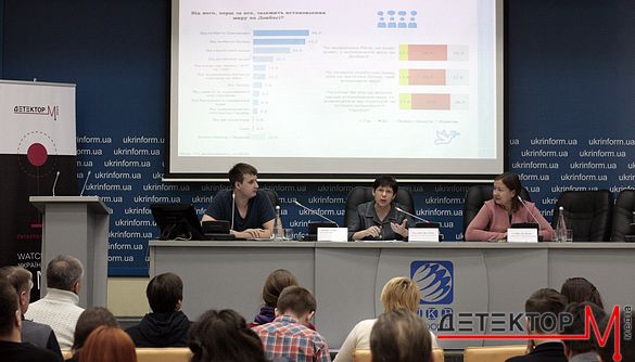 Українців об'єднують негативні, а не позитивні меседжі