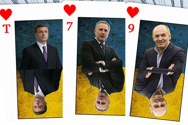 Погадать на короля: «Коммерсантъ» создал карты из украинских политиков