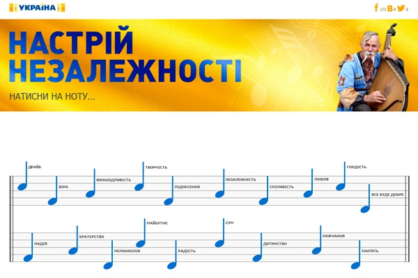 На канале «Украина» поэкспериментировали над национальным гимном (ВИДЕО)