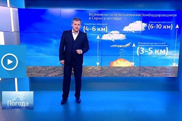 Почему России конец: в прогнозе погоды на российском ТВ рассказывают, как бомбить Сирию в октябре (ВИДЕО)