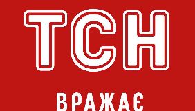 &laquo;1+1&raquo; виявив, що шахраї використовують бренд &laquo;ТСН&raquo; у рекламі онлайн-казино