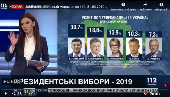 Як пройшли виборчі марафони на Суспільному та інформаційних каналах Як пройшли виборчі марафони на Суспільному та інформаційних каналах