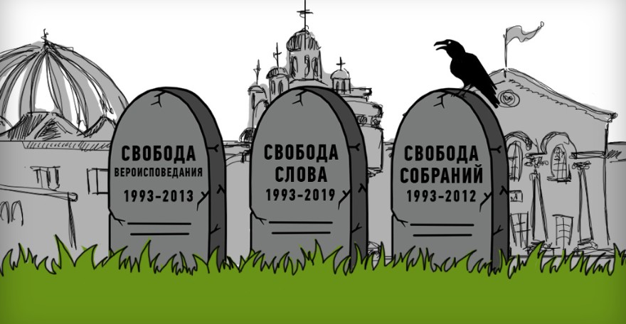 У Єкатеринбурзі редакція місцевого видання провела акцію протесту проти цензури «Похорон свободи»