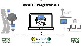 Programmatic Media Group та RTM-Digital запустили інструмент для продажу цифрової зовнішньої реклами
