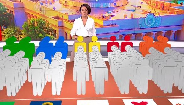 Не по-кварталівськи. Огляд телетижневиків 14&ndash;16 червня 2019 року