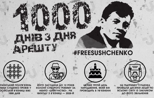 Журналіста Сущенка незаконно тримають в Росії вже 1000 днів
