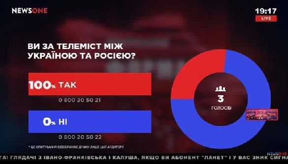 История про то, как Дмитрий Киселев кинул Василия Голованова