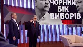 Виборці «Європейської солідарності» найбільше довіряли каналу «1+1» - дослідження