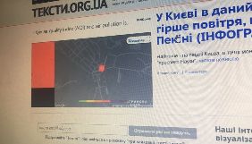 «Тексти» збиратимуть пожертви на благодійному вечері
