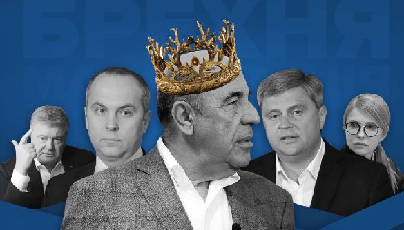 Рейтинг маніпуляторів та брехунів. Перезавантаження
