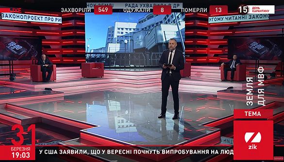 Кінець історії України. Моніторинг інформаційних каналів 30 березня — 5 квітня 2020 року
