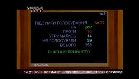 Нардепи дозволили місцевим радам оприлюднювати проєкти рішень за 10 днів до розгляду замість 20