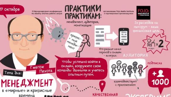 Майбутнє для медіа без реклами Майбутнє для медіа без реклами