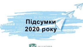 Антипіратська ініціатива &laquo;Чисте небо&raquo; підбила підсумки року