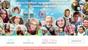 &laquo;Громадське радіо&raquo; зібрало 100 тисяч гривень на Спільнокошті, але може їх втратити