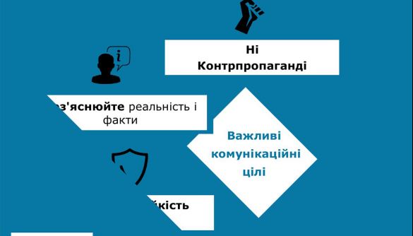 &laquo;Інформаційні атаки починаються з того, що люди вірять у нісенітниці&raquo;