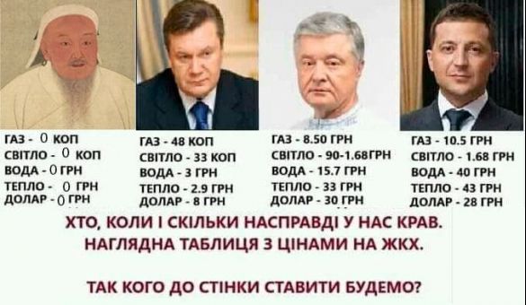 МЕМетр: аналіз візуального дезінформаційного дискурсу у Telegram МЕМетр: аналіз візуального дезінформаційного дискурсу у Telegram