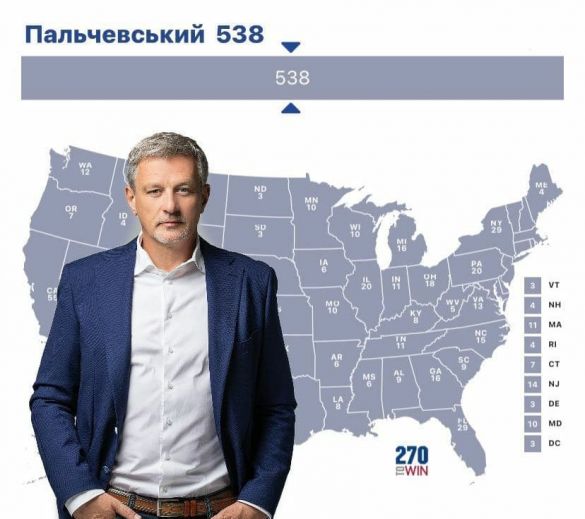 МЕМетр: аналіз візуального дезінформаційного дискурсу у Telegram
