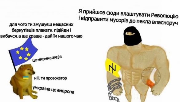 МЕМетр: аналіз візуального дезінформаційного дискурсу у Telegram