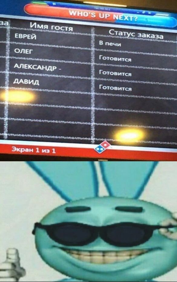 МЕМетр: аналіз візуального дезінформаційного дискурсу у Telegram МЕМетр: аналіз візуального дезінформаційного дискурсу у Telegram