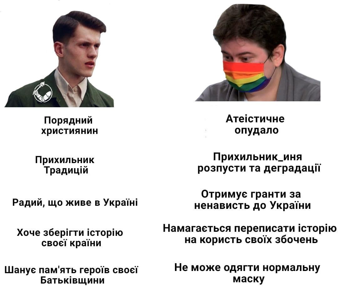 МЕМетр: аналіз візуального дезінформаційного дискурсу у Telegram