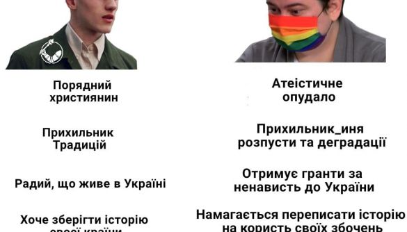 МЕМетр: аналіз візуального дезінформаційного дискурсу у Telegram